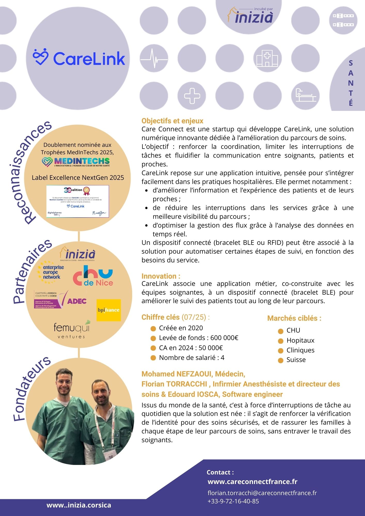CARE CONNECT CARE LINK