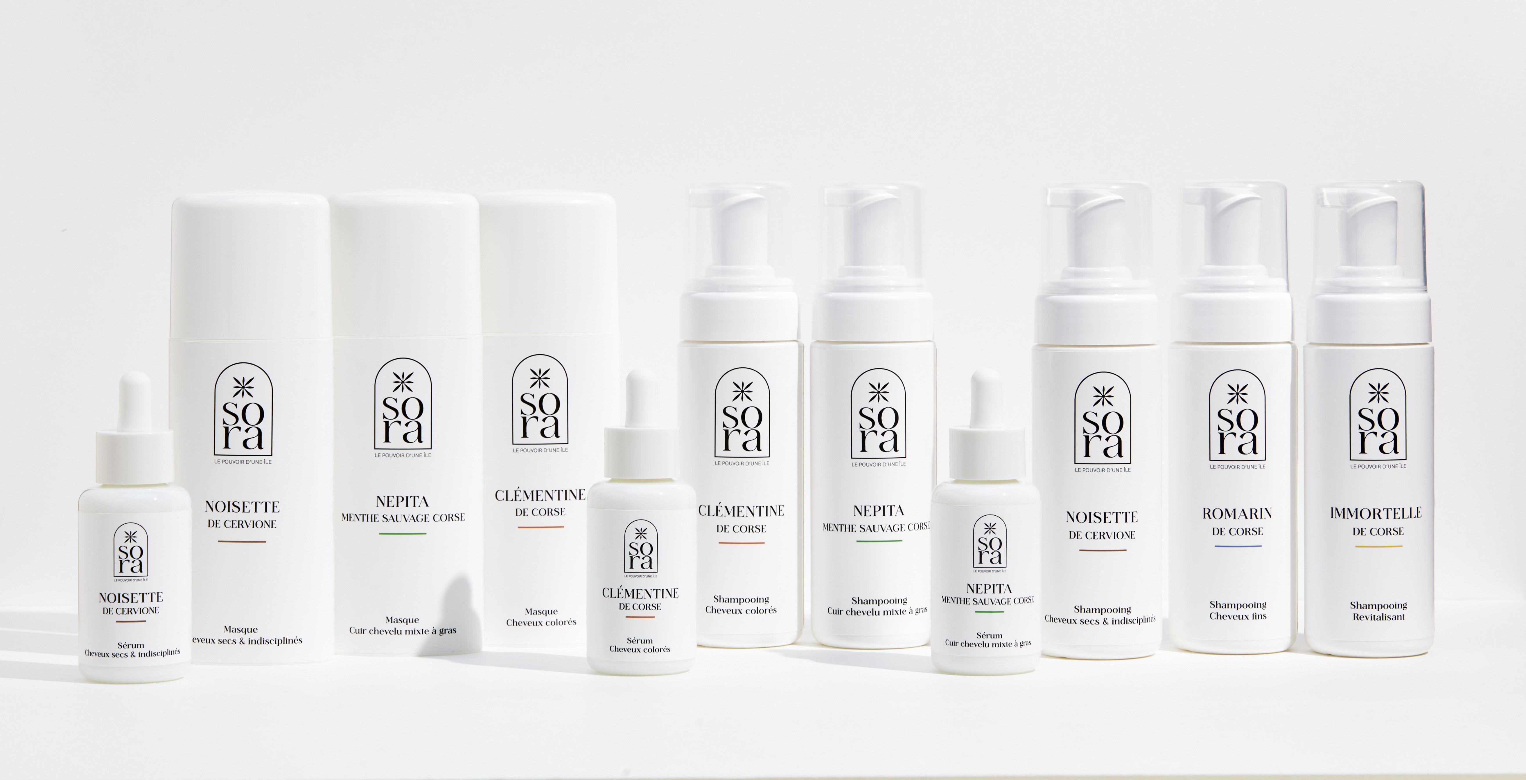 Famille produits Sora soins