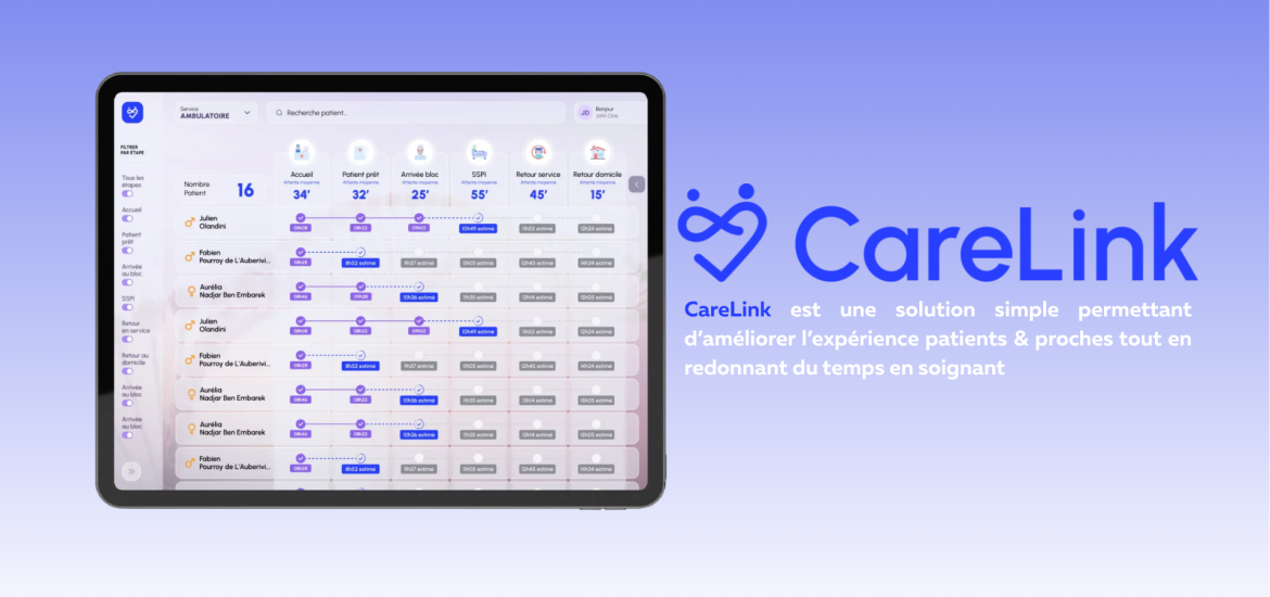 CareLink - Solution de Care Connect