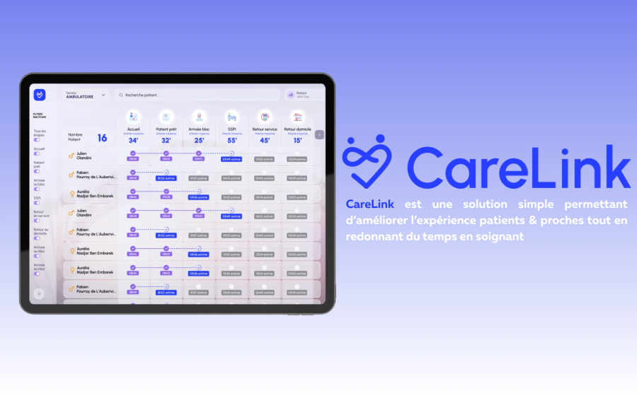 CareLink - Solution de Care Connect